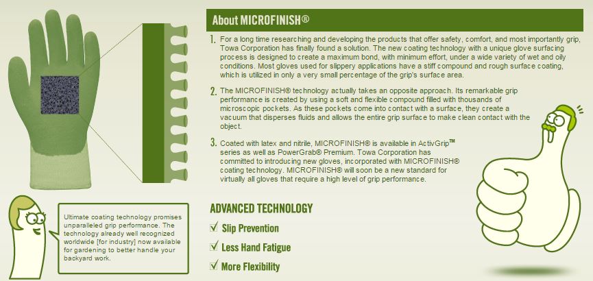 MicroFinish